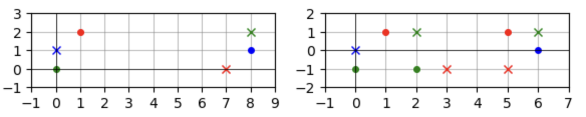 Preprint thumbnail