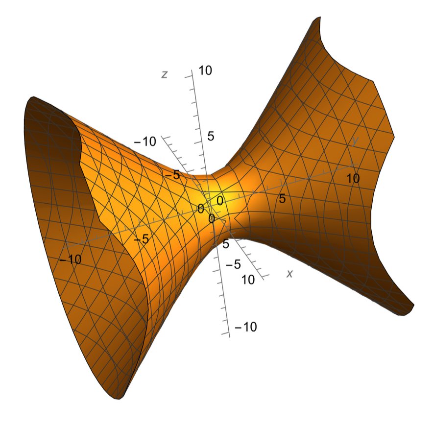 Teaching image 2