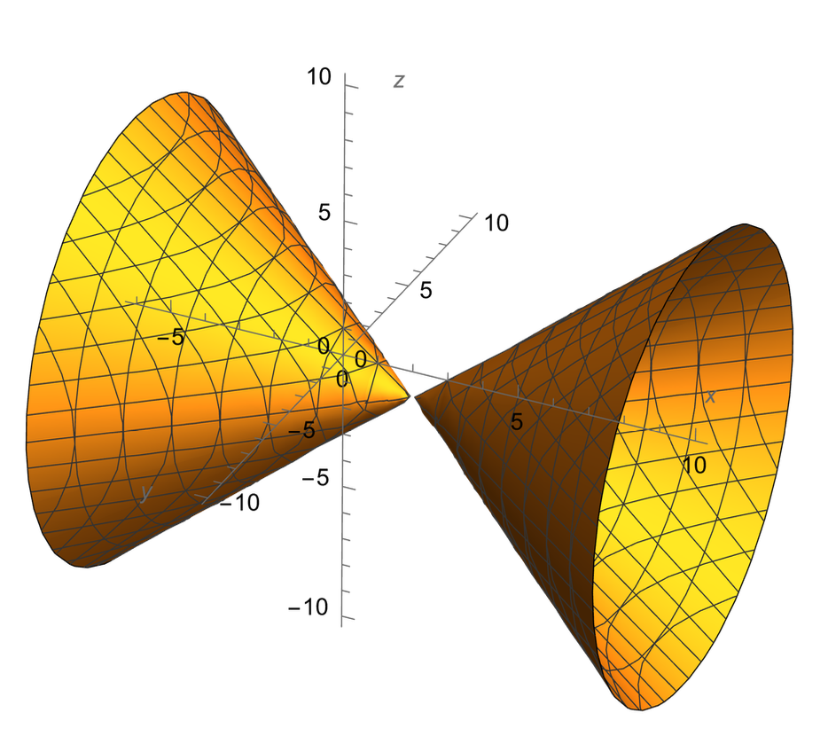 Teaching image 3